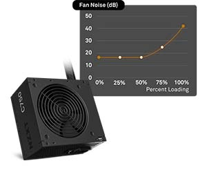 NZXT C750 750W 80+ Bronze ATX Power Supply