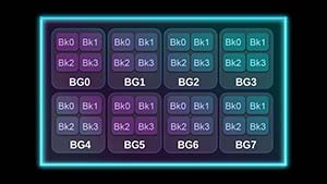 GSKILL Ripjaws S5 Black 16GB (1x16GB) 5200MHz CL40 DDR5 Gaming Ram 