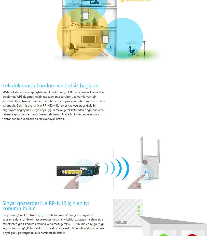 ASUS RP-N12 300Mbps Menzil Artırıcı
