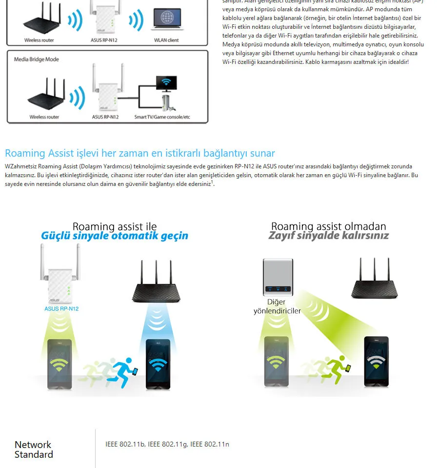 ASUS RP-N12 300Mbps Menzil Artırıcı