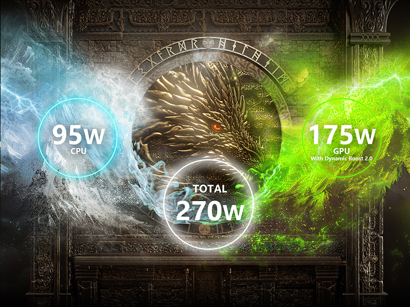 MSI Titan 18 HX Dragon Edition Norse Myth A2XWJG-272TR Intel Core Ultra 9 285HX 96GB DDR5 6TB SSD 24GB RTX5090 GDDR7 18″ 4K UHD+ 120Hz Mini LED W11 Pr