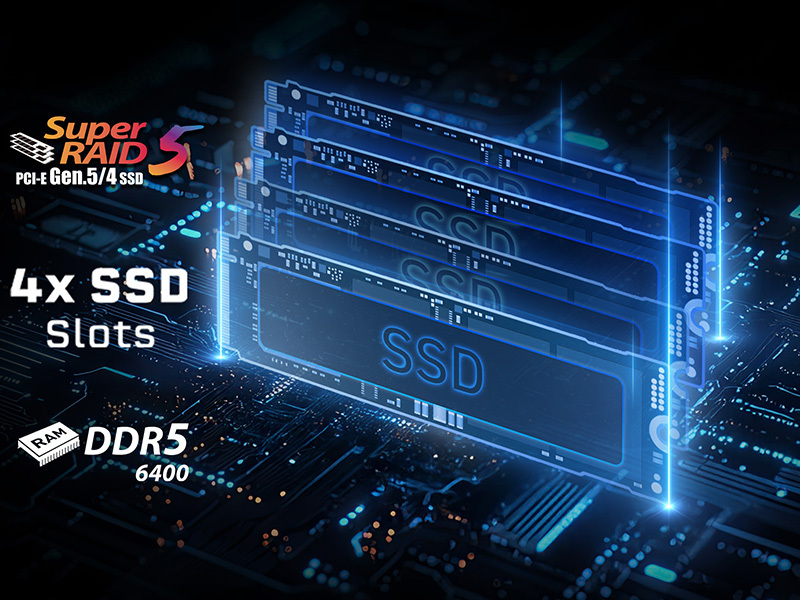 MSI Titan 18 HX Dragon Edition Norse Myth A2XWJG-272TR Intel Core Ultra 9 285HX 96GB DDR5 6TB SSD 24GB RTX5090 GDDR7 18″ 4K UHD+ 120Hz Mini LED W11 Pr