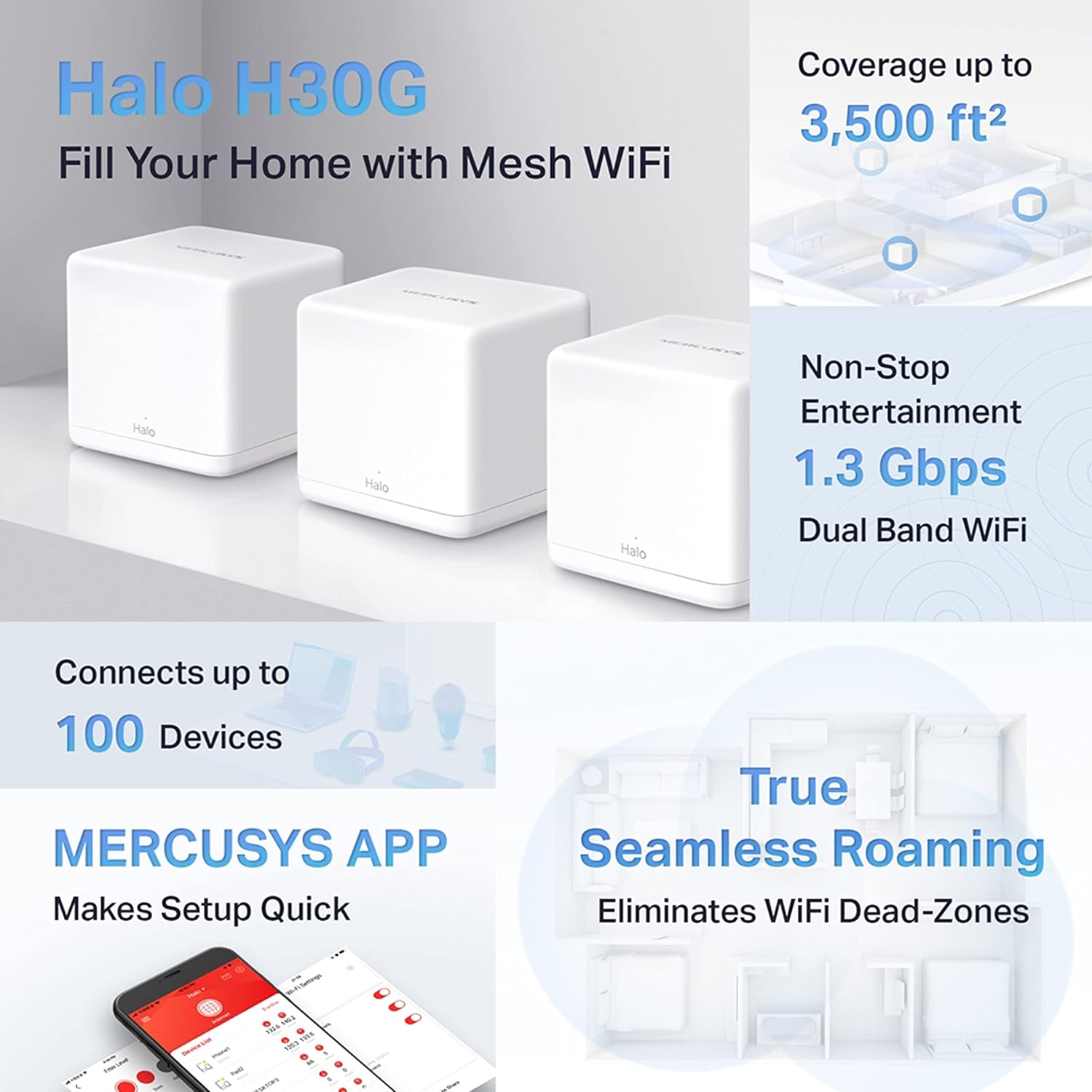 TP-Link Mercusys Halo H30G 1300 Mbps Mesh Menzil Genişletici Üçlü Paket