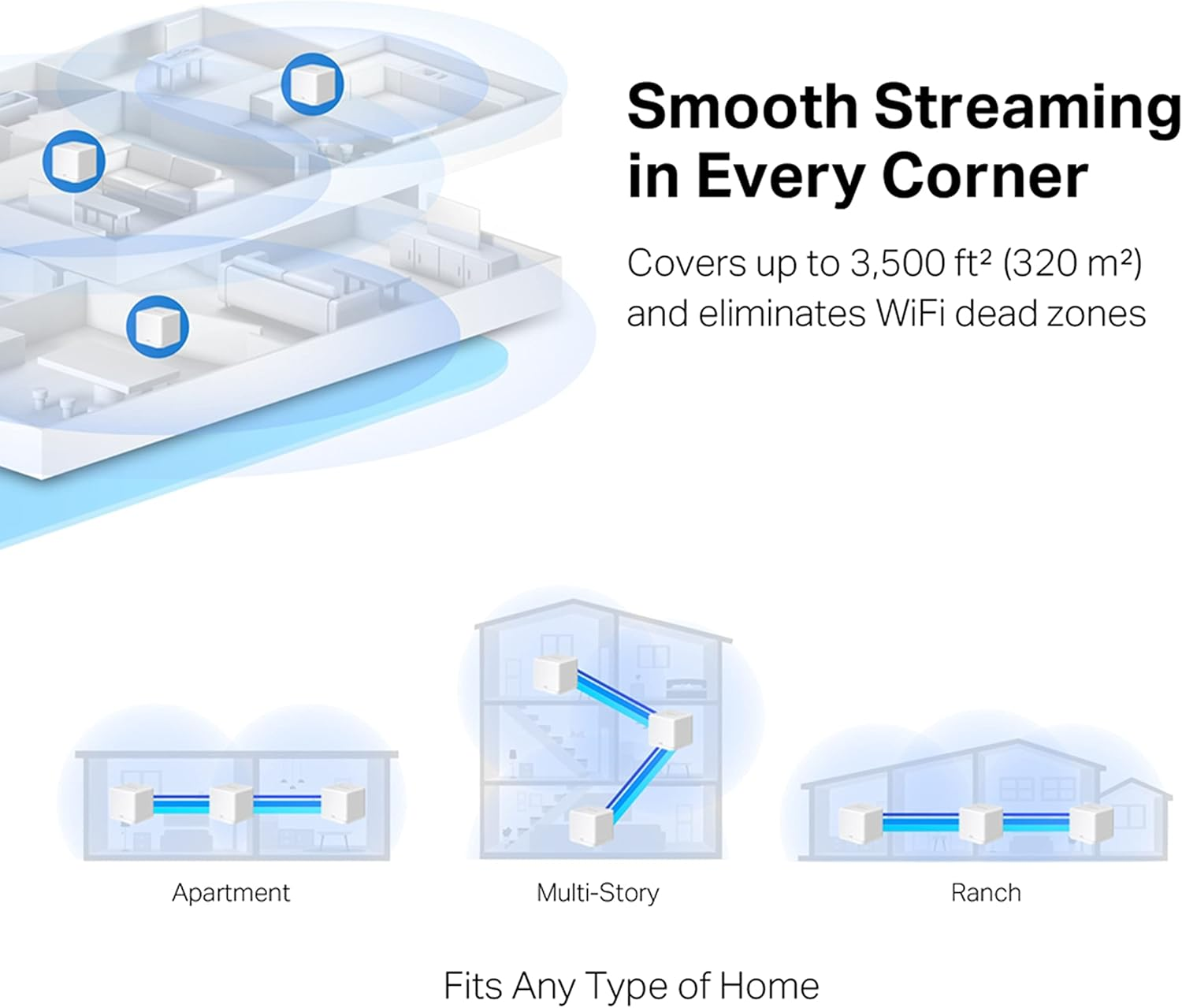 TP-Link Mercusys Halo H30G 1300 Mbps Mesh Menzil Genişletici Üçlü Paket