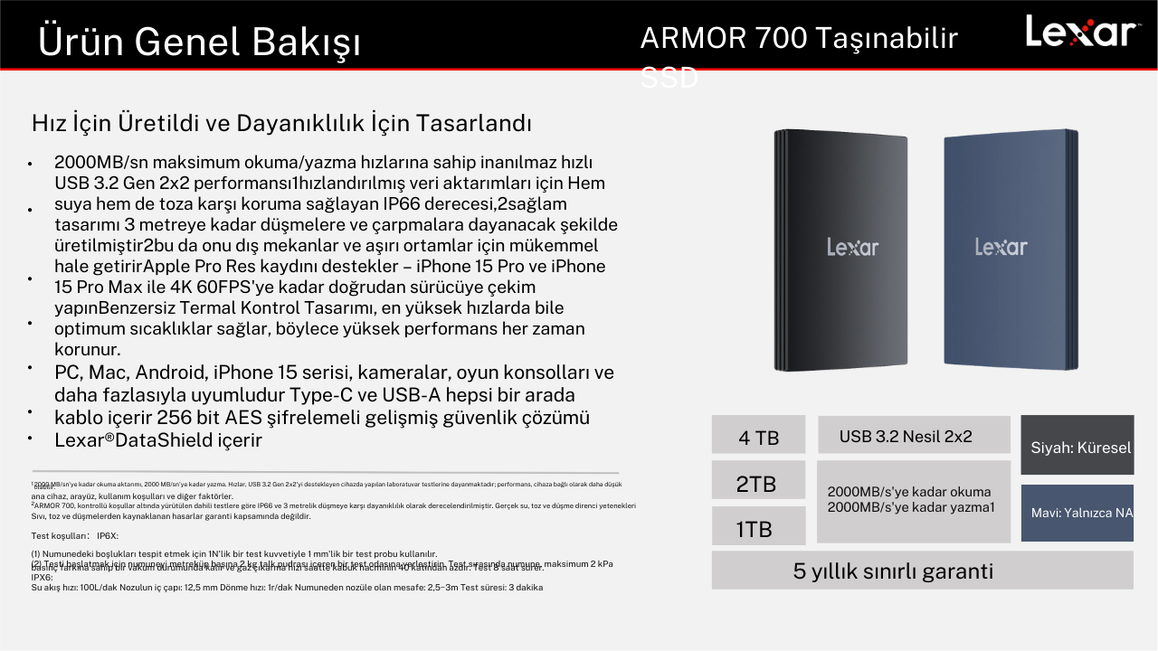 Lexar 1TB LAR700X001T-RNBNG EXT.SSD USB3.2  2000/2000MB/s SSD Disk