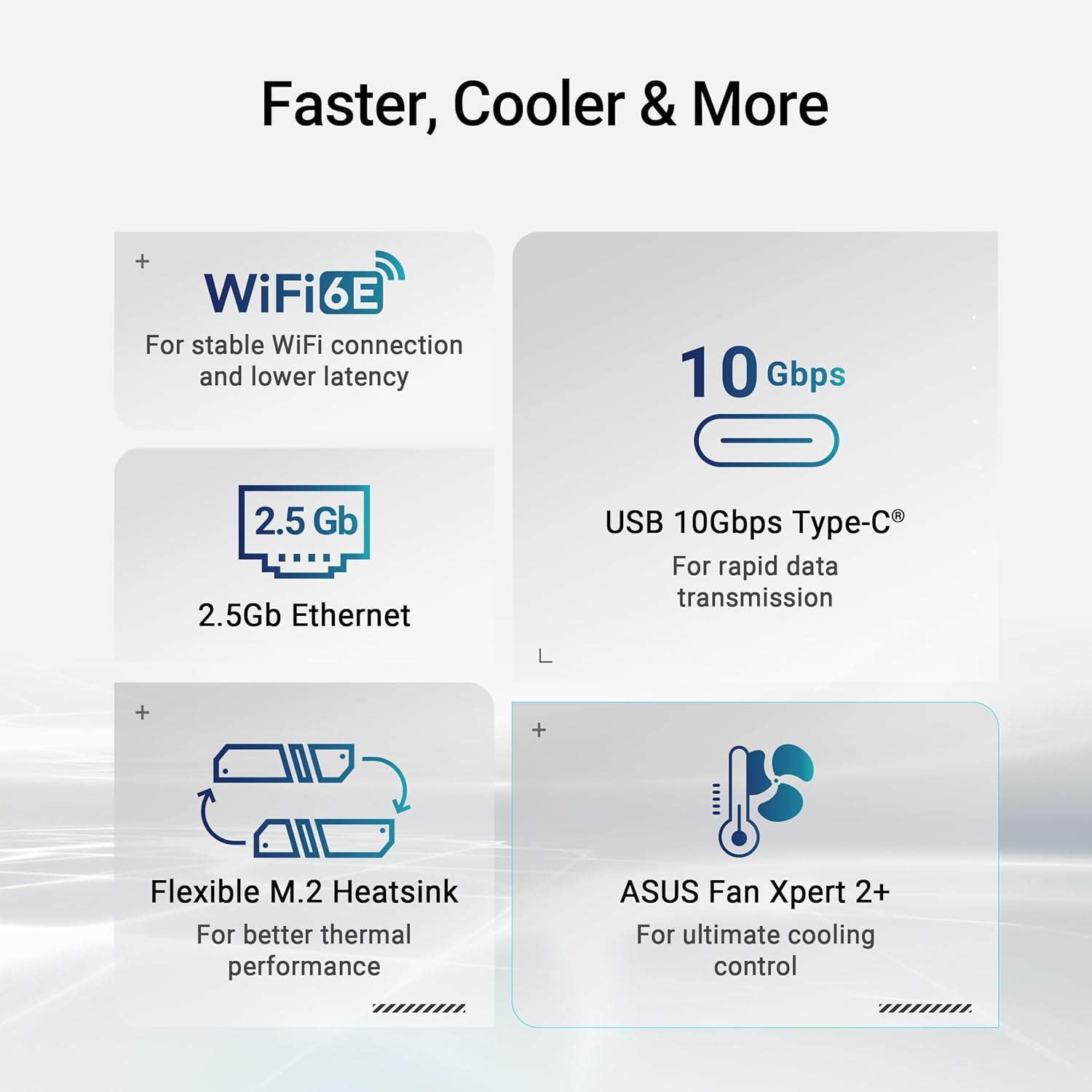 ASUS B650E MAX GAMING WIFI Beyaz AMD AM5 B650 Soket DDR5 8000+(OC)MHz ATX Gaming Anakart