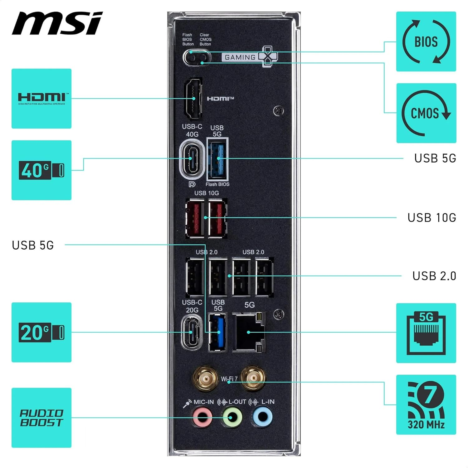 MSI GAMING PLUS X870E WIFI DDR5 AMD X870E AM5 Soket DDR5 8200+(OC)MHz ATX Oyuncu Anakart