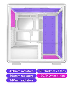 Cooler Master MasterFrame 600TG Mesh ATX BTF Alüminyum Gümüş Gri Mid Tower Gaming Kasası