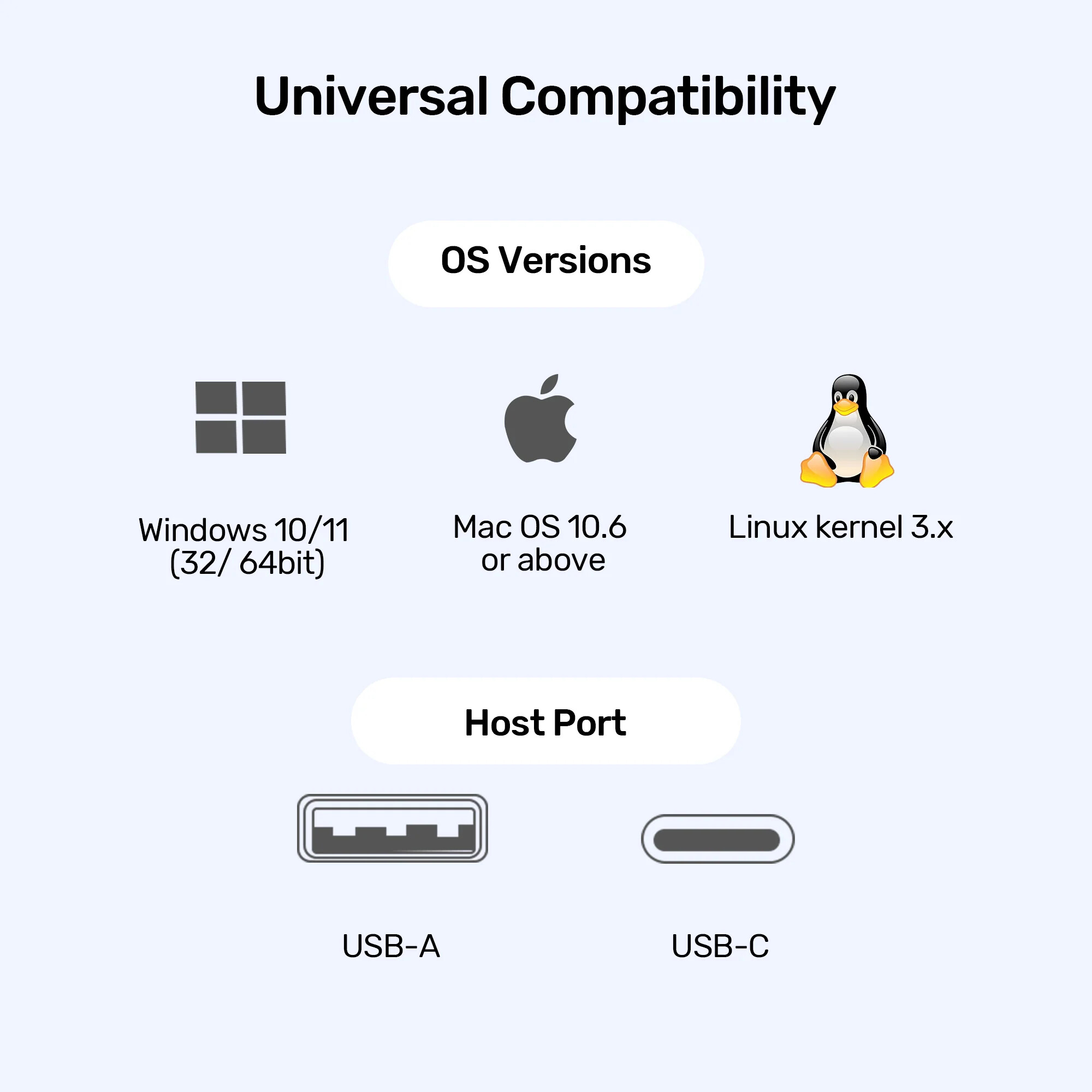 Unitek Universal DisplayLink Üçlü 4K Bağlantı İstasyonu (D1135AGY01)