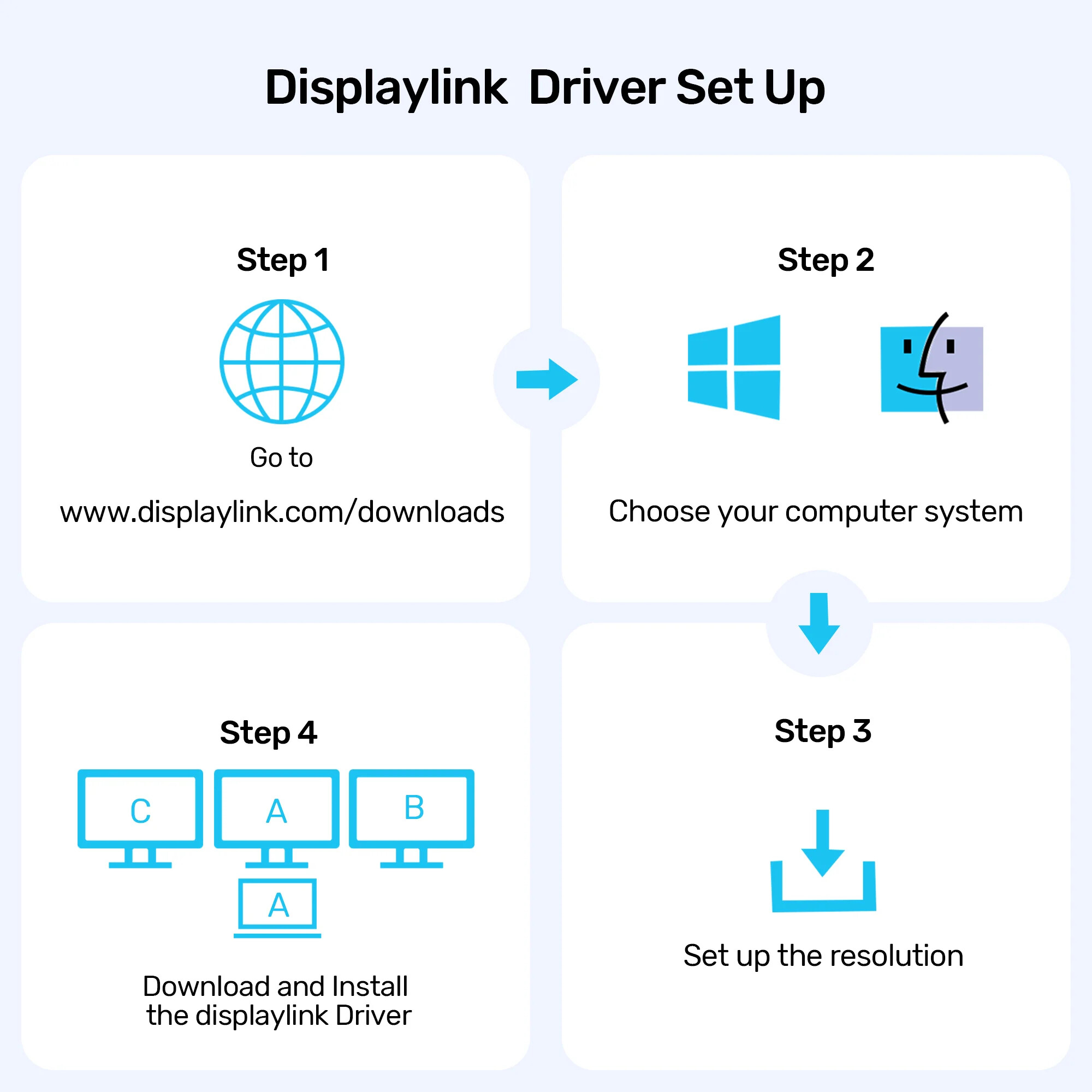 Unitek Universal DisplayLink Üçlü 4K Bağlantı İstasyonu (D1135AGY01)