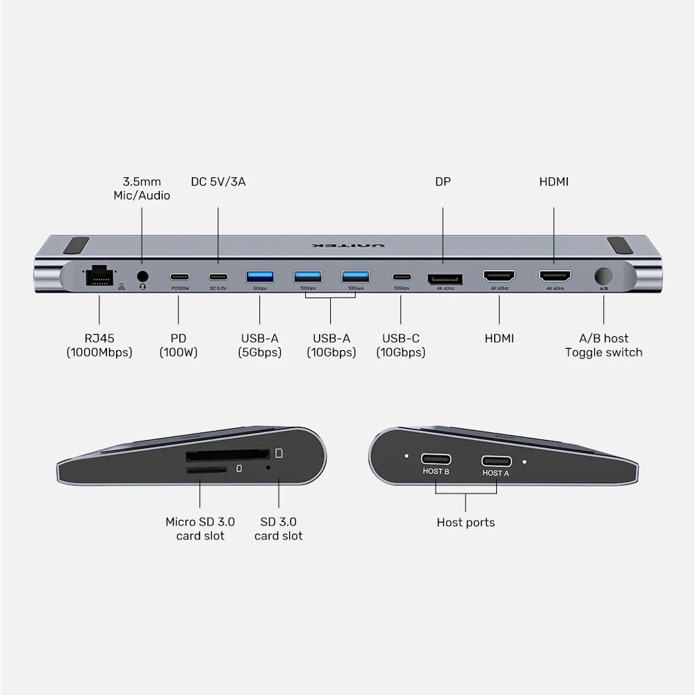 Unitek uHUB15+ USB-C Üçlü 4K KVM Bağlantı İstasyonu (D1106AGY01)
