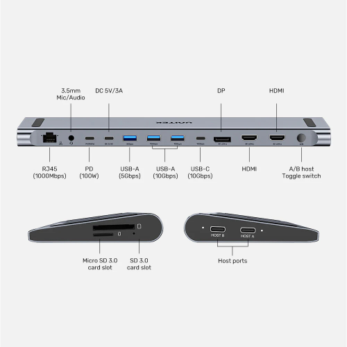 Unitek uHUB15+ USB-C Üçlü 4K KVM Bağlantı İstasyonu (D1106AGY01)