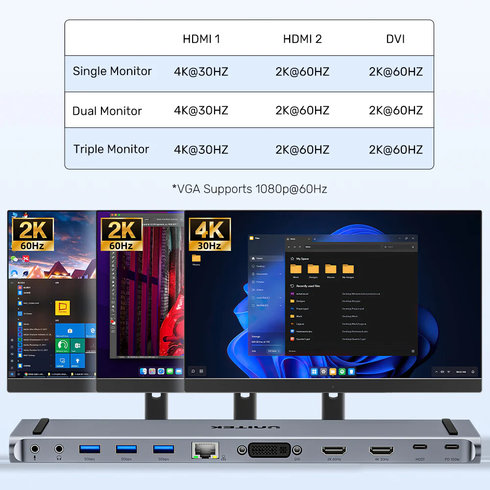 Unitek uHUB11+ USB-C DisplayLink 4K Bağlantı İstasyonu (D1147AGY01)