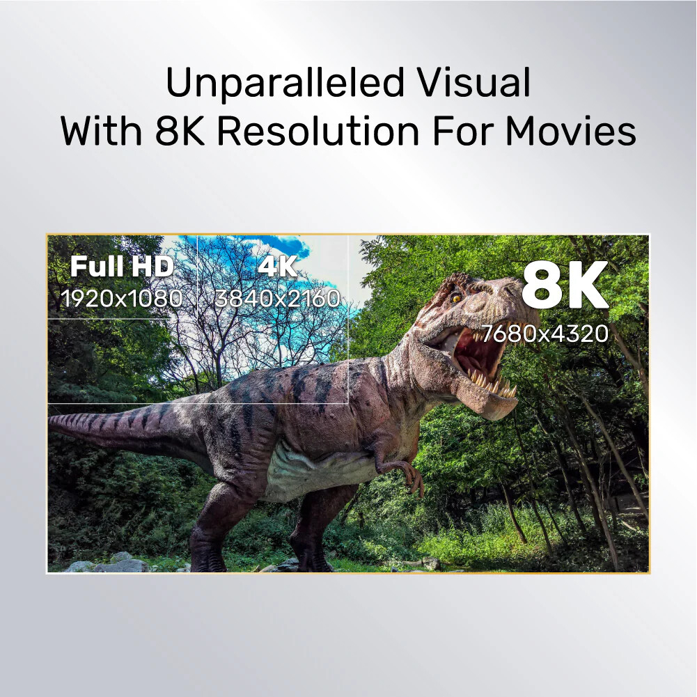 Unitek 8K Ultra Yüksek Hızlı HDMI Kablosu - PS5 4K @120Hz Desteği (C137W)