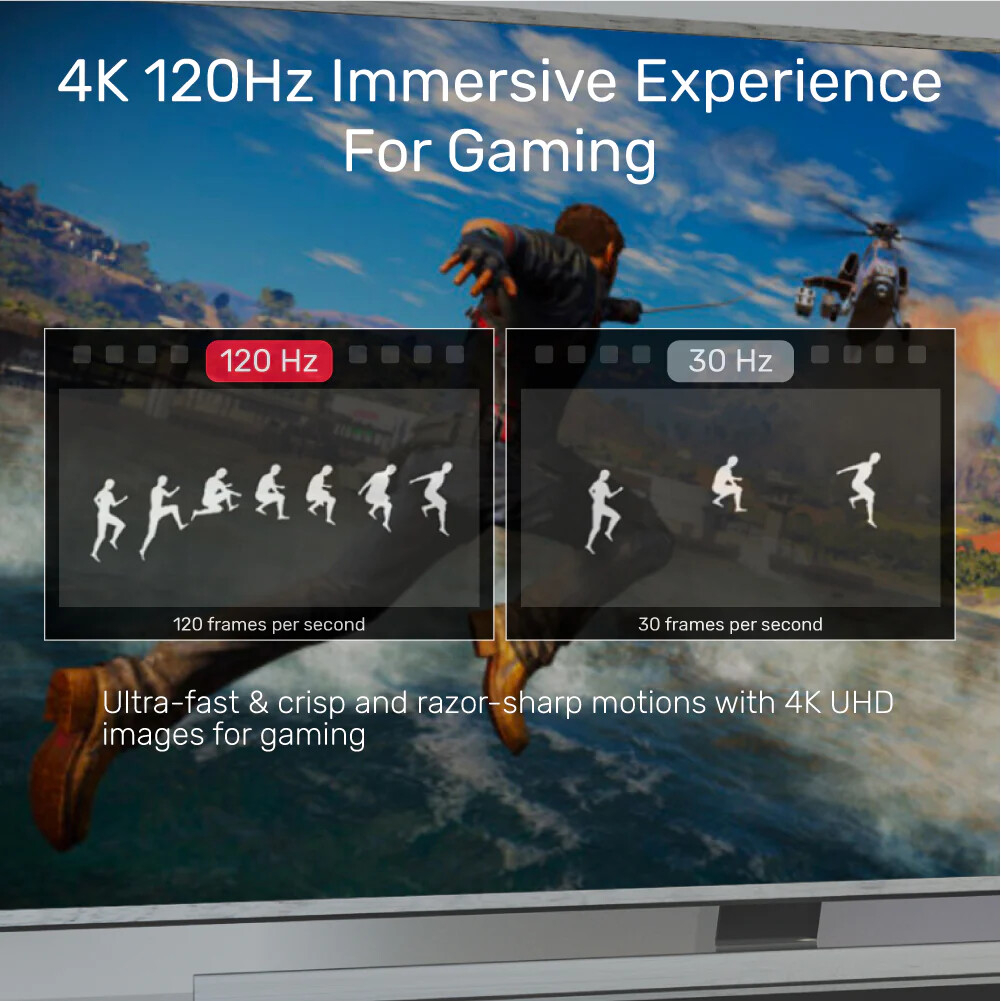 Unitek 8K Ultra Yüksek Hızlı HDMI Kablosu - PS5 4K @120Hz Desteği (C137W)