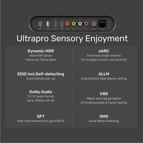 Unitek 8K Ultra Yüksek Hızlı HDMI Kablosu - PS5 4K @120Hz Desteği (C137W)