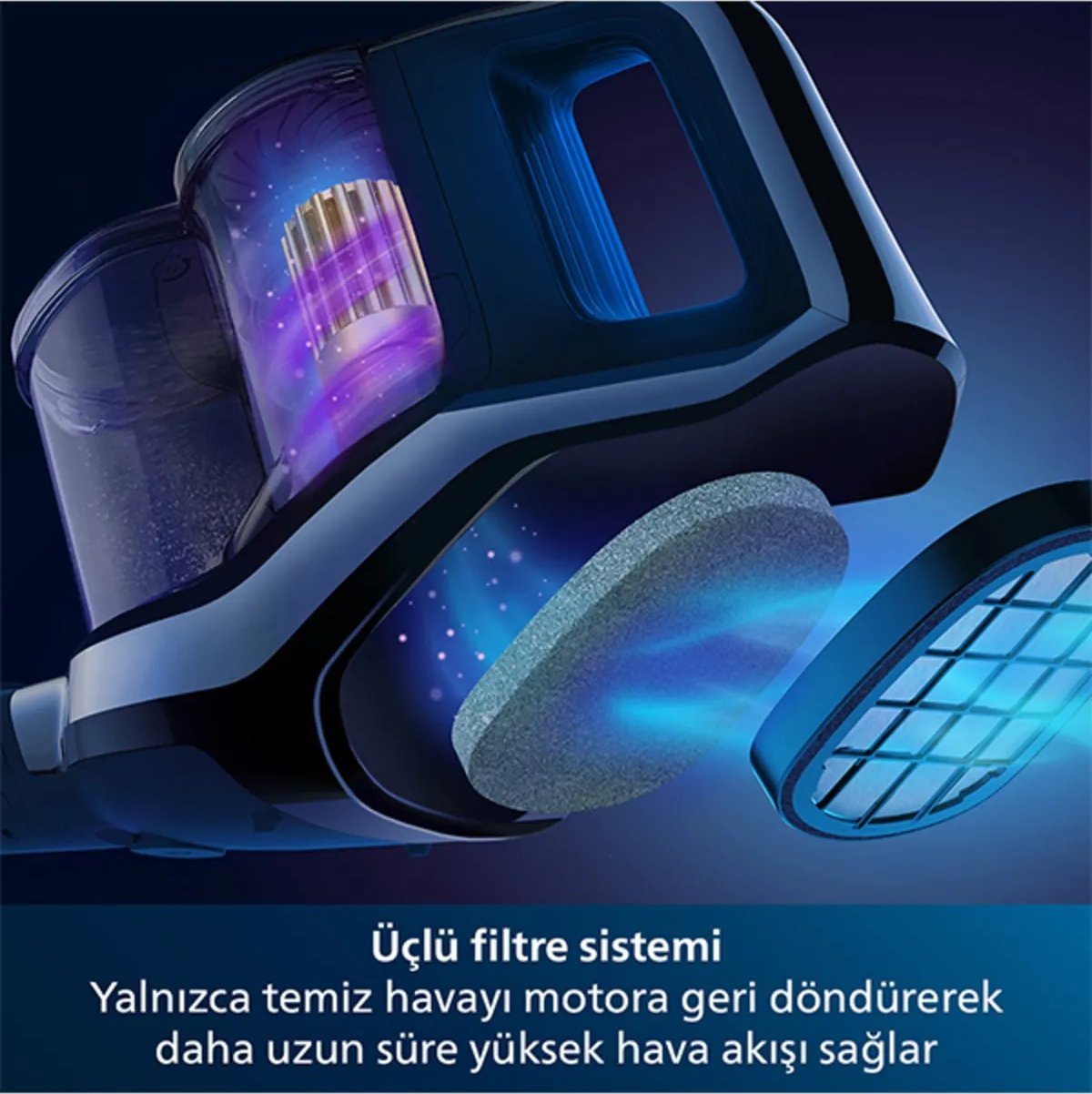 Philips SpeedPro Max XC7040/01 Şarjlı Dikey Süpürge