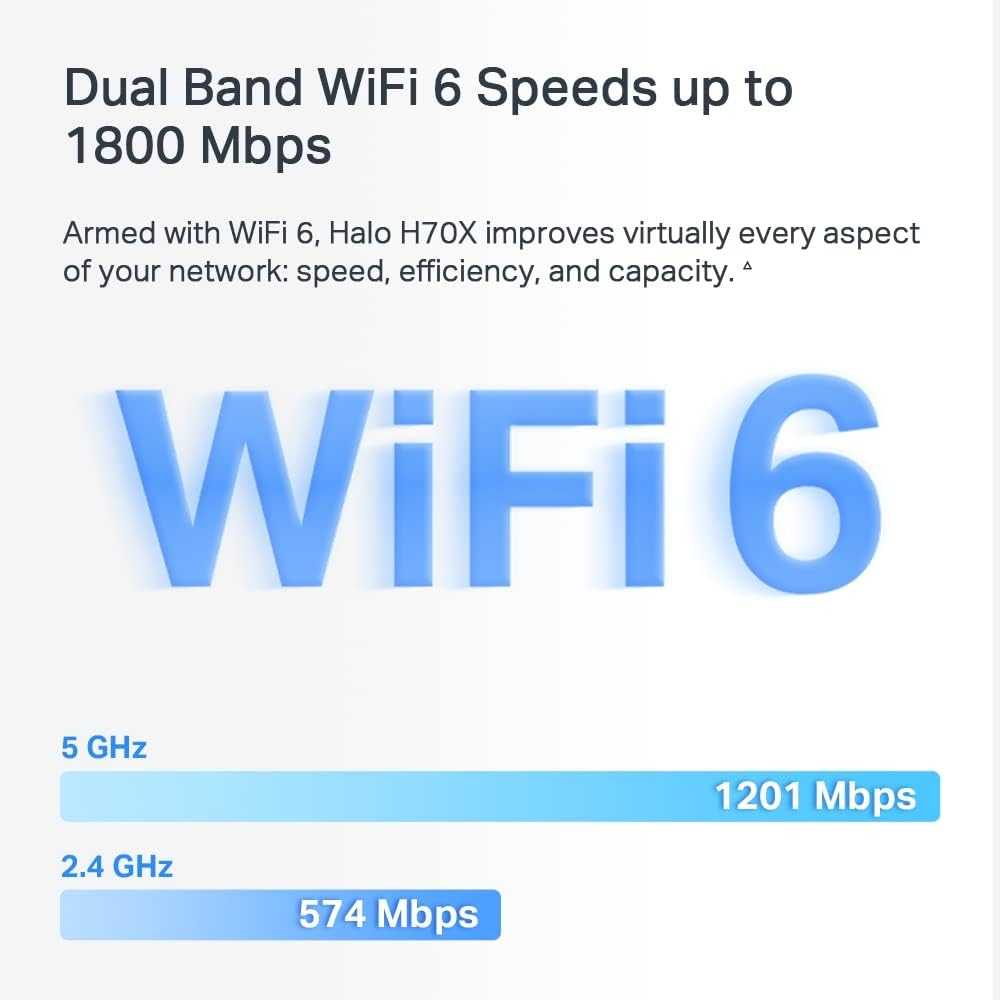 TP-Link Mercusys Halo H70X(3-PACK) AX1800 Mbps Menzil Genişletici