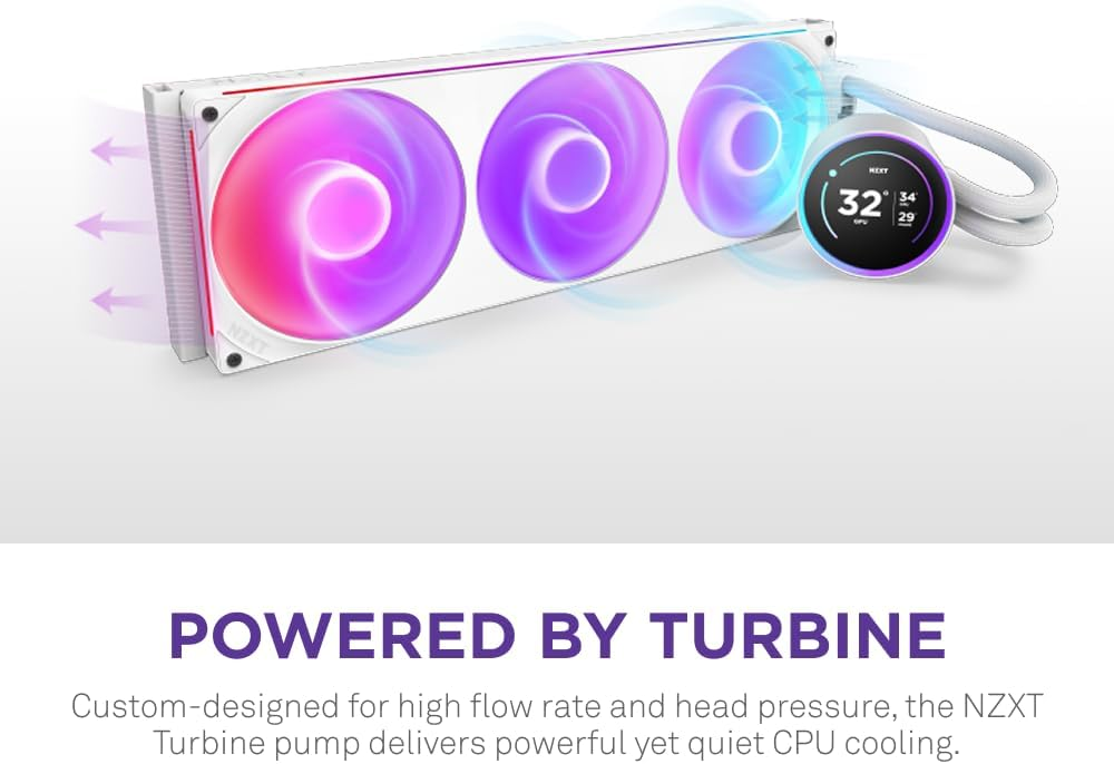 NZXT Kraken Elite 420 RGB RL-KR42E-W2 Beyaz İşlemci Sıvı Soğutucu