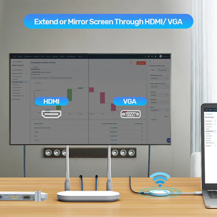 Unitek Kablosuz HDMI Verici ve Alıcı Kiti (V1183A01)