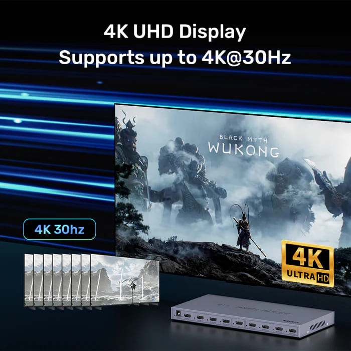 Unitek 4K HDMI Çoklayıcı 1 Giriş 8 Çıkış (V1132A01-EU)