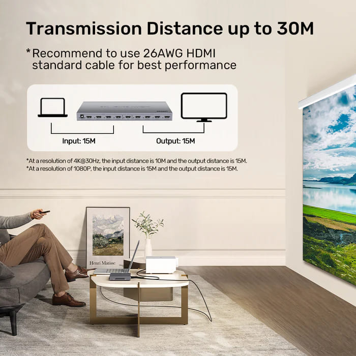 Unitek 4K HDMI Çoklayıcı 1 Giriş 8 Çıkış (V1132A01-EU)