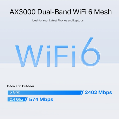 Tp-Link Deco X50 3000 Mbps Ev Wİ-Fİ 6 Sistemi (1-Pack)
