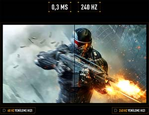 ASUS TUF Gaming VG279QML5A 27″ 240Hz 0.3ms Pivot IPS Gaming Monitör