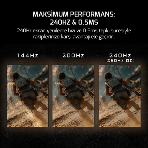 GamePower Kaze T10 24″ 260Hz 0.5ms FHD Fast IPS 2x2W Speaker Gaming Monitör (Sıfır Ölü Piksel Garantili)