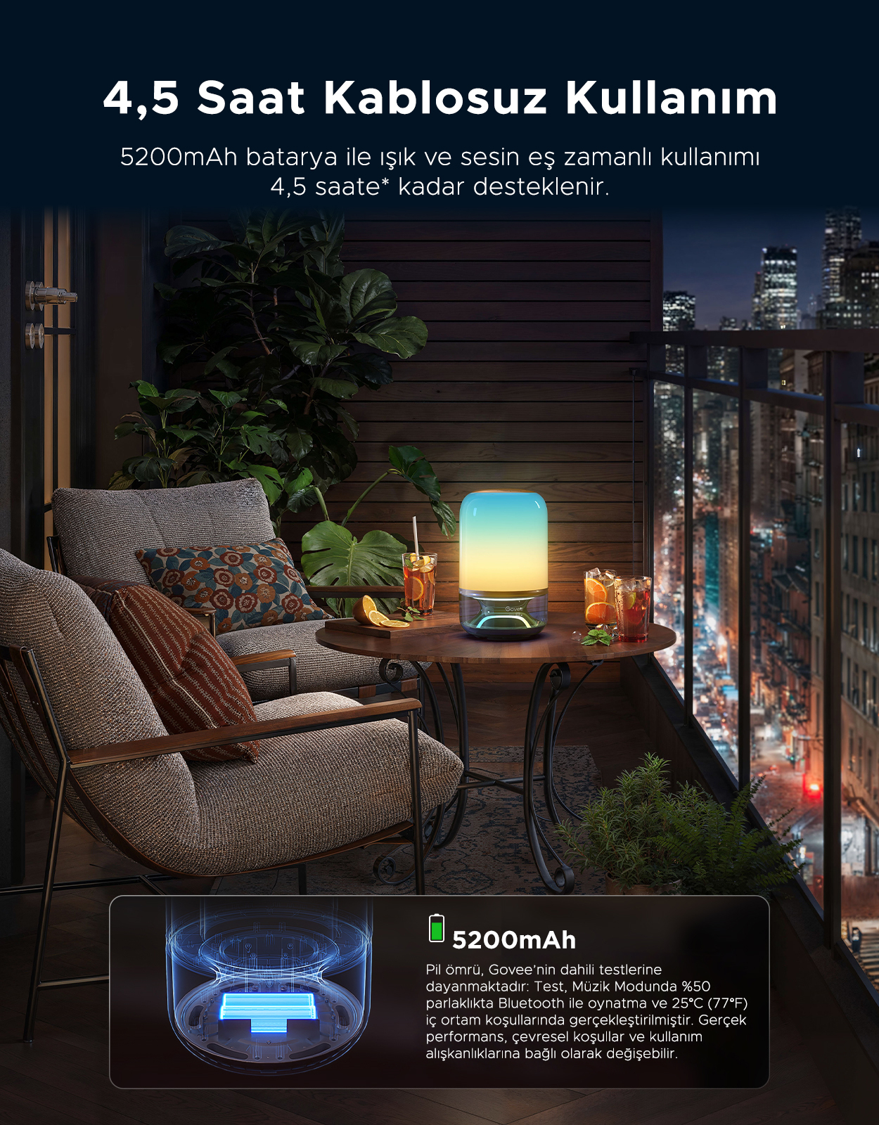 Govee RGBICWW Masa Lambası 2 Pro x JBL-H60200F1