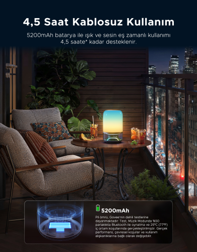 Govee RGBICWW Masa Lambası 2 Pro x JBL-H60200F1