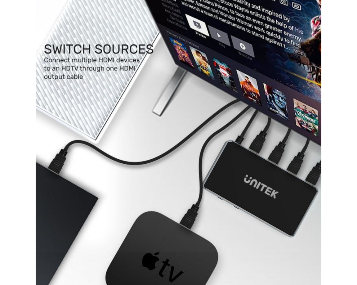 Unitek 4K HDMI Switch 5 Giriş 1 Çıkış (V1110A)