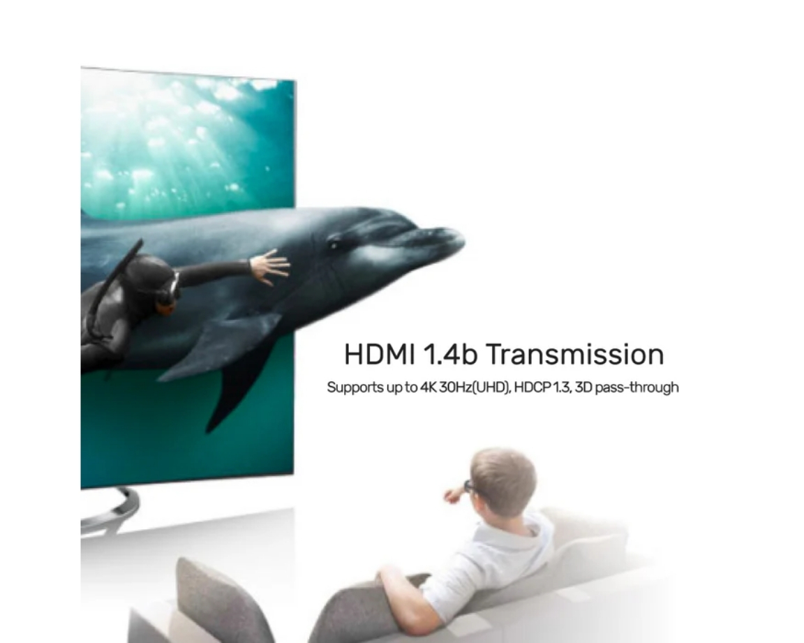 Unitek 4K HDMI Switch 5 Giriş 1 Çıkış (V1110A)