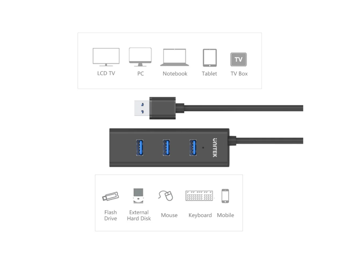 Unitek 4 Port Güçlendirilmiş USB 3.0 Hub (Y-3089)