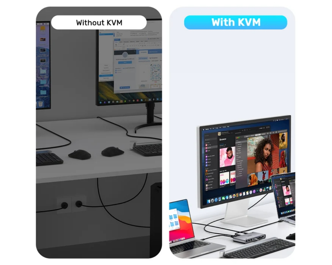 Unitek USB-C 10Gbps HDMI Split-Screen KVM Switch (D1118AGY01-EU)