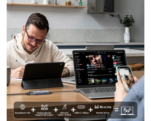 Unitek USB-C 10Gbps HDMI Split-Screen KVM Switch (D1118AGY01-EU)