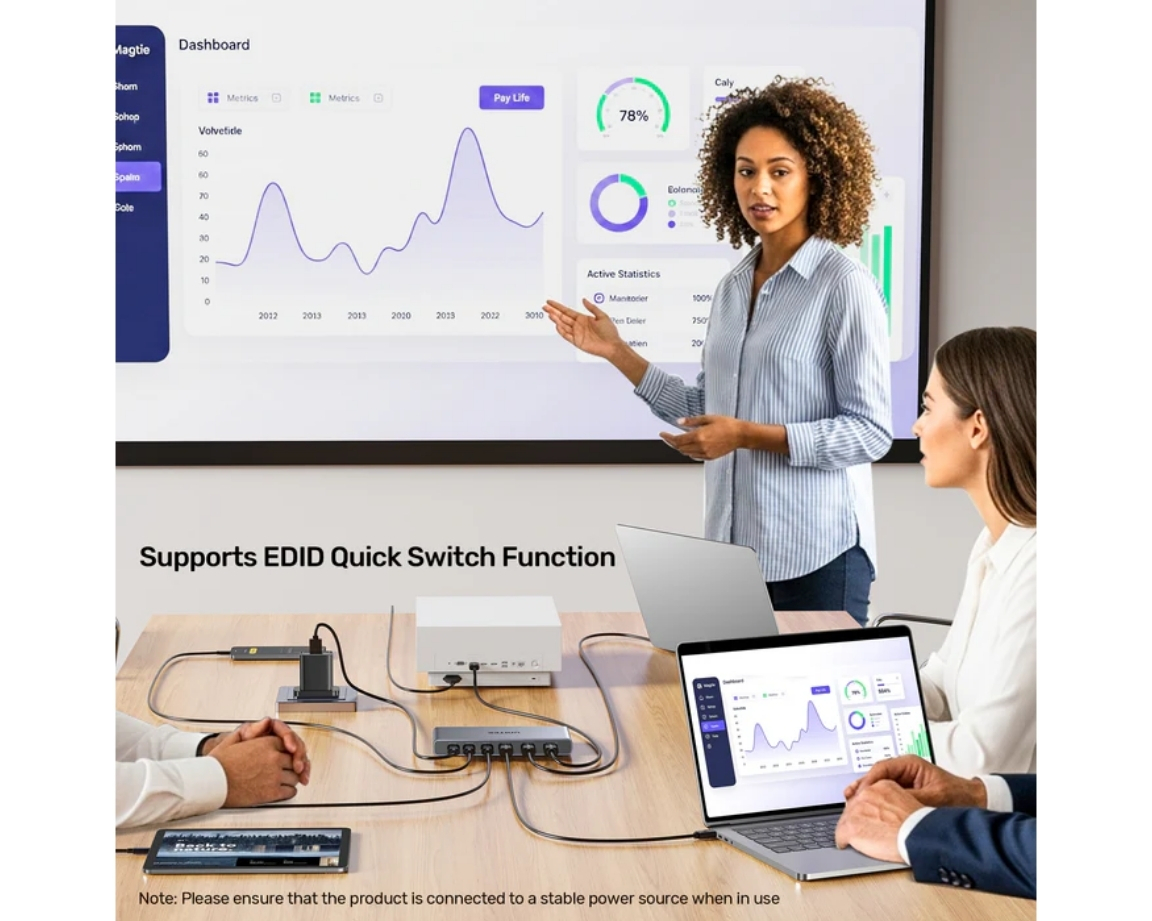 Unitek 4K HDMI/ USB-C Switch 4 Girişi 1 Çıkış (V1313AGY01-EU)
