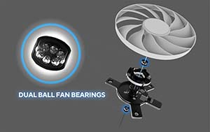 ASUS TUF Gaming GeForce RTX 5070 Ti 16GB OC White Edition TUF-RTX5070TI-O16G-WHITE-GAMING GDDR7 256 Bit Gaming Ekran Kartı