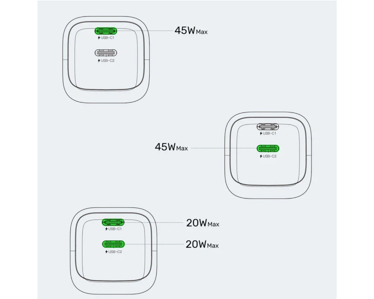 Unitek Zeno 45W GaN Şarj Cihazı (P1129ABK01-EU)