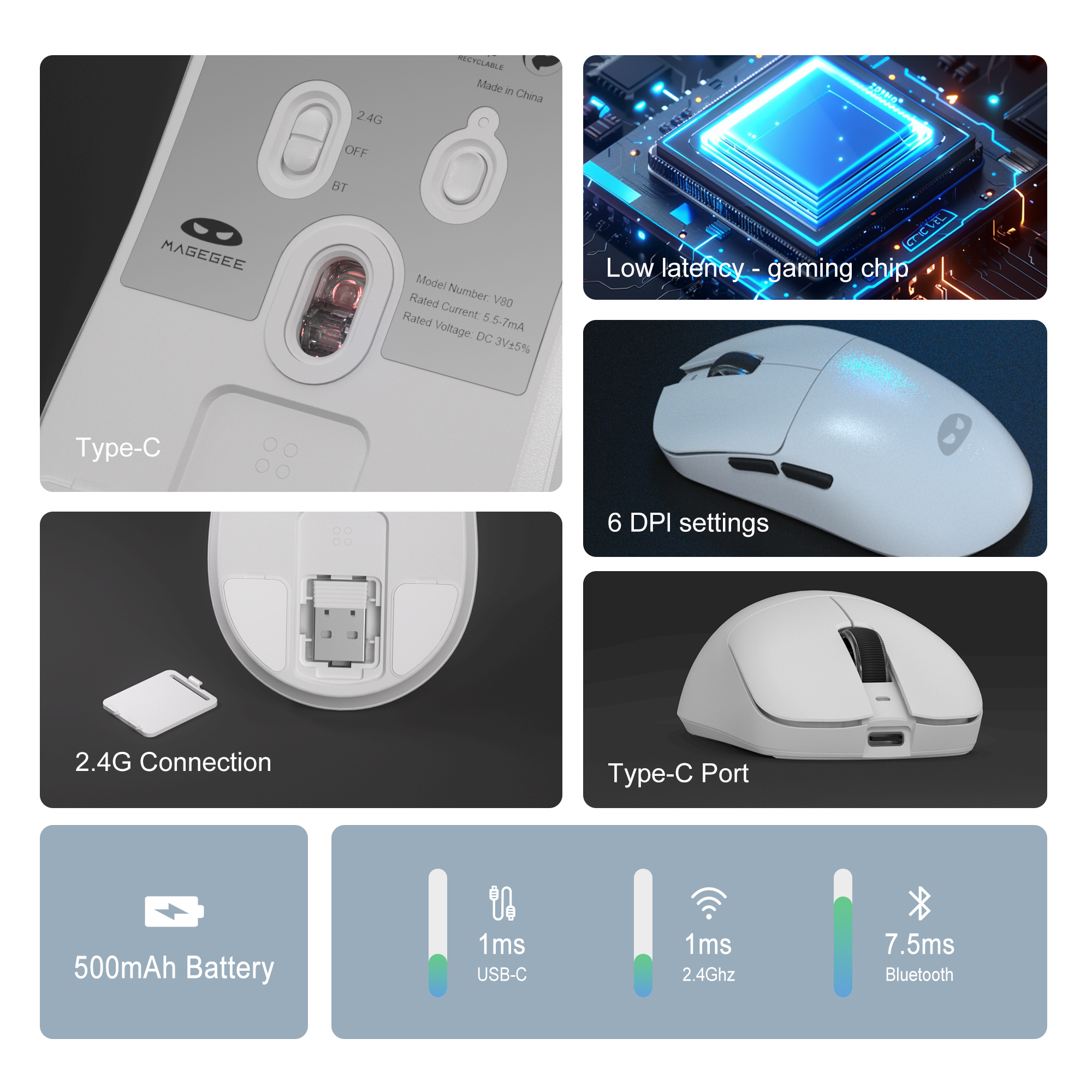 MageGee Scout 12.000DPI Triple Mode (Kablolu/Bluetooth/2.4G) Beyaz Gaming Mouse