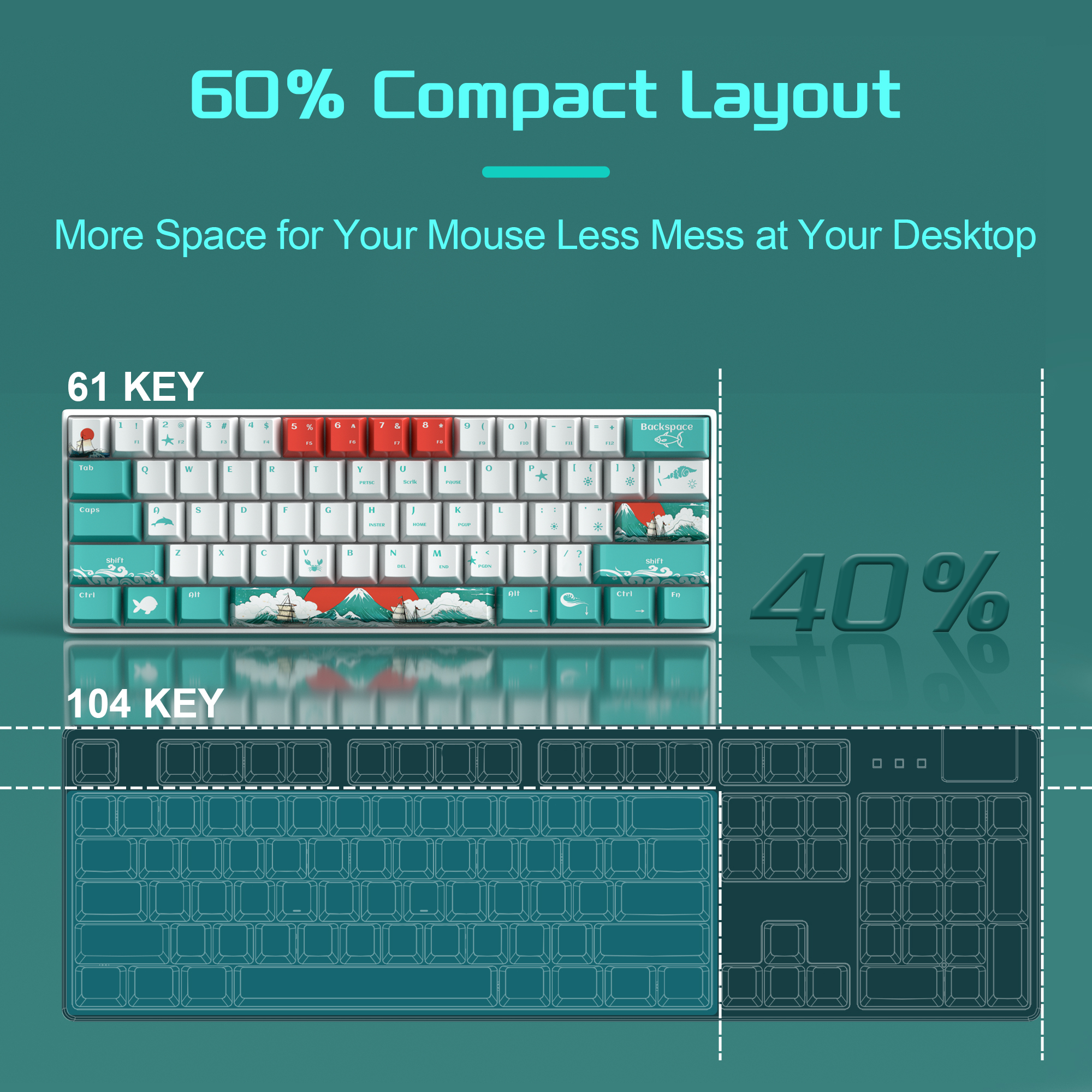MageGee Star61 Waves %60 Hot-Swap Kablolu Mekanik Beyaz Gaming Klavye