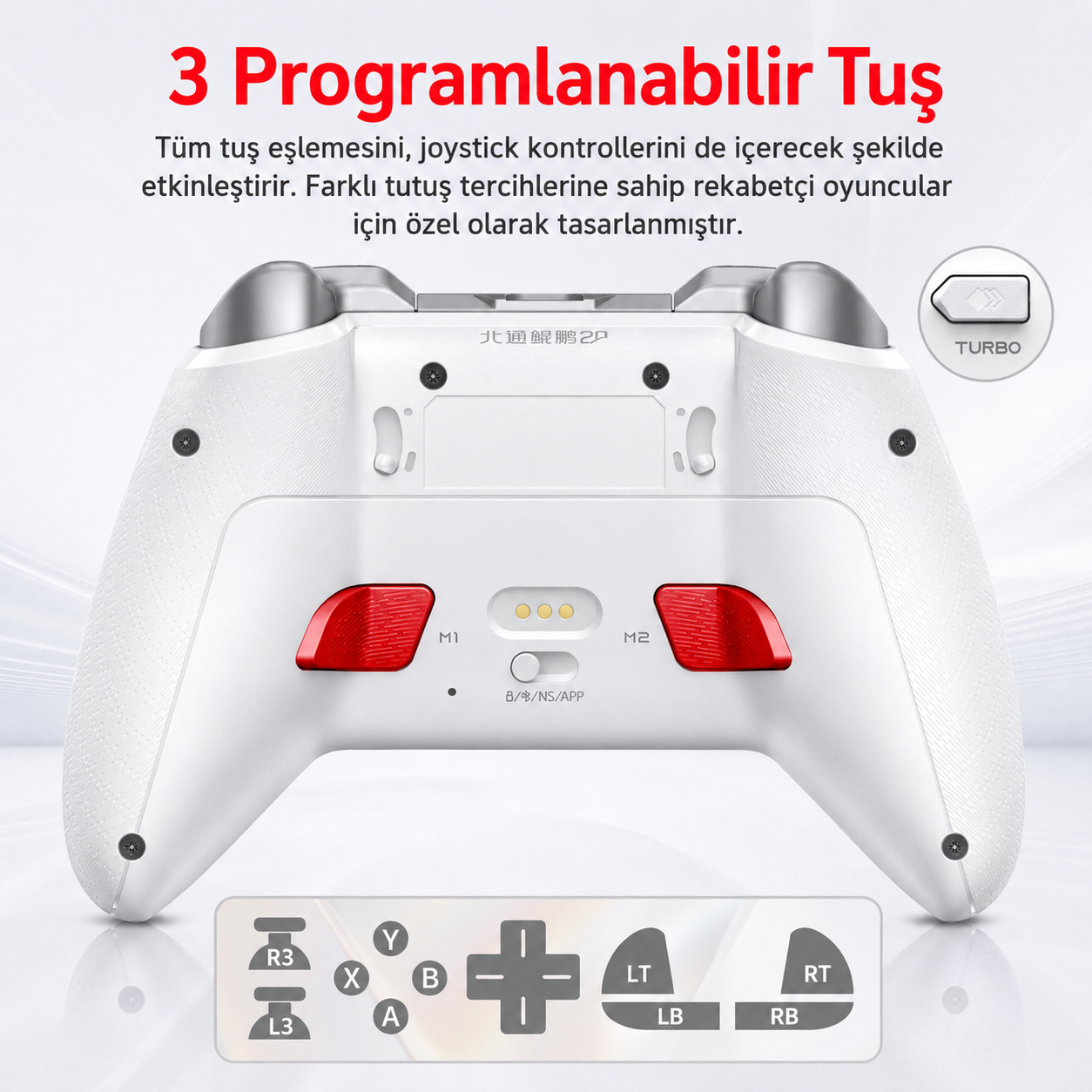 BEITONG KP20 TMR Kablosuz Beyaz Gamepad (2.4G, Bluetooth, Kablolu)
