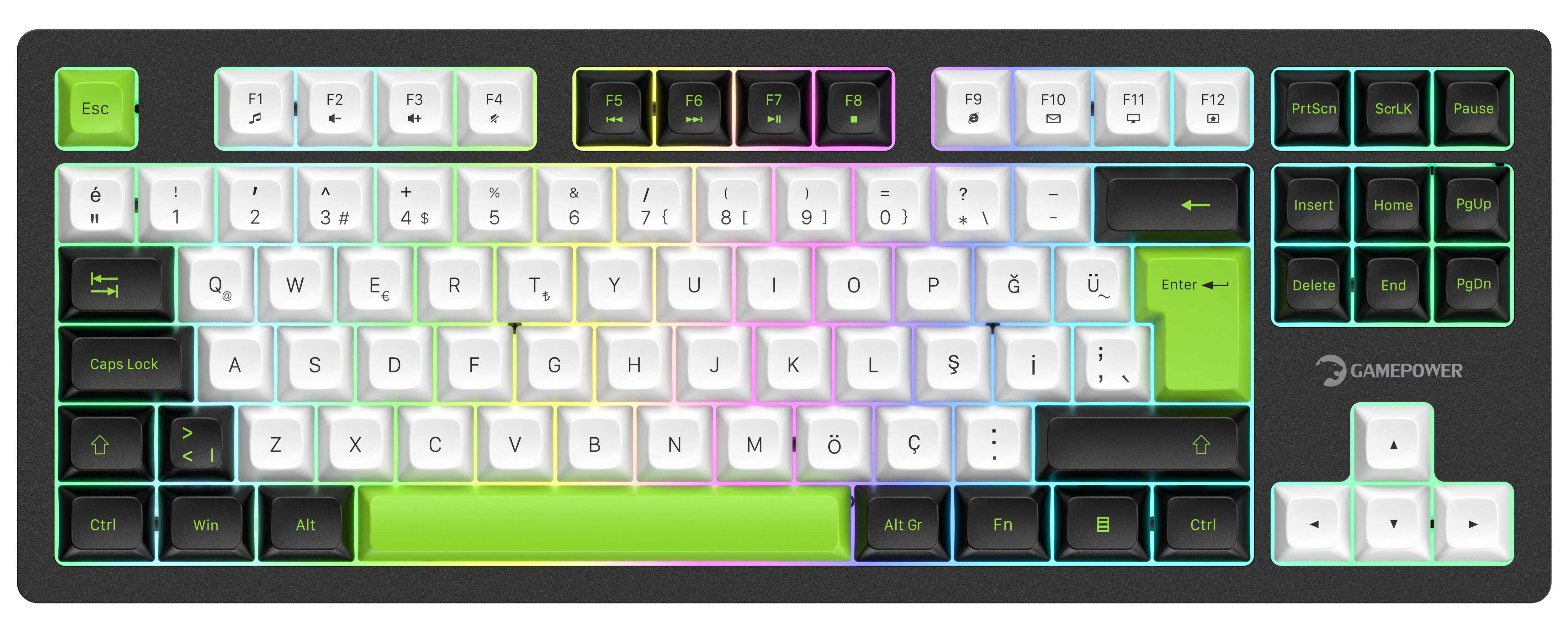 GamePower Nama RGB Mekanik Kablolu, 2.4Ghz, Bluetooth 3 Mod Aliminyum Gaming Klavye