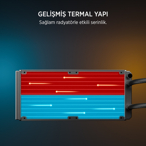 James Donkey Lugis JDC240 ARGB 240mm Sıvı İşlemci Soğutucu AM5 ve LGA1700 Uyumlu