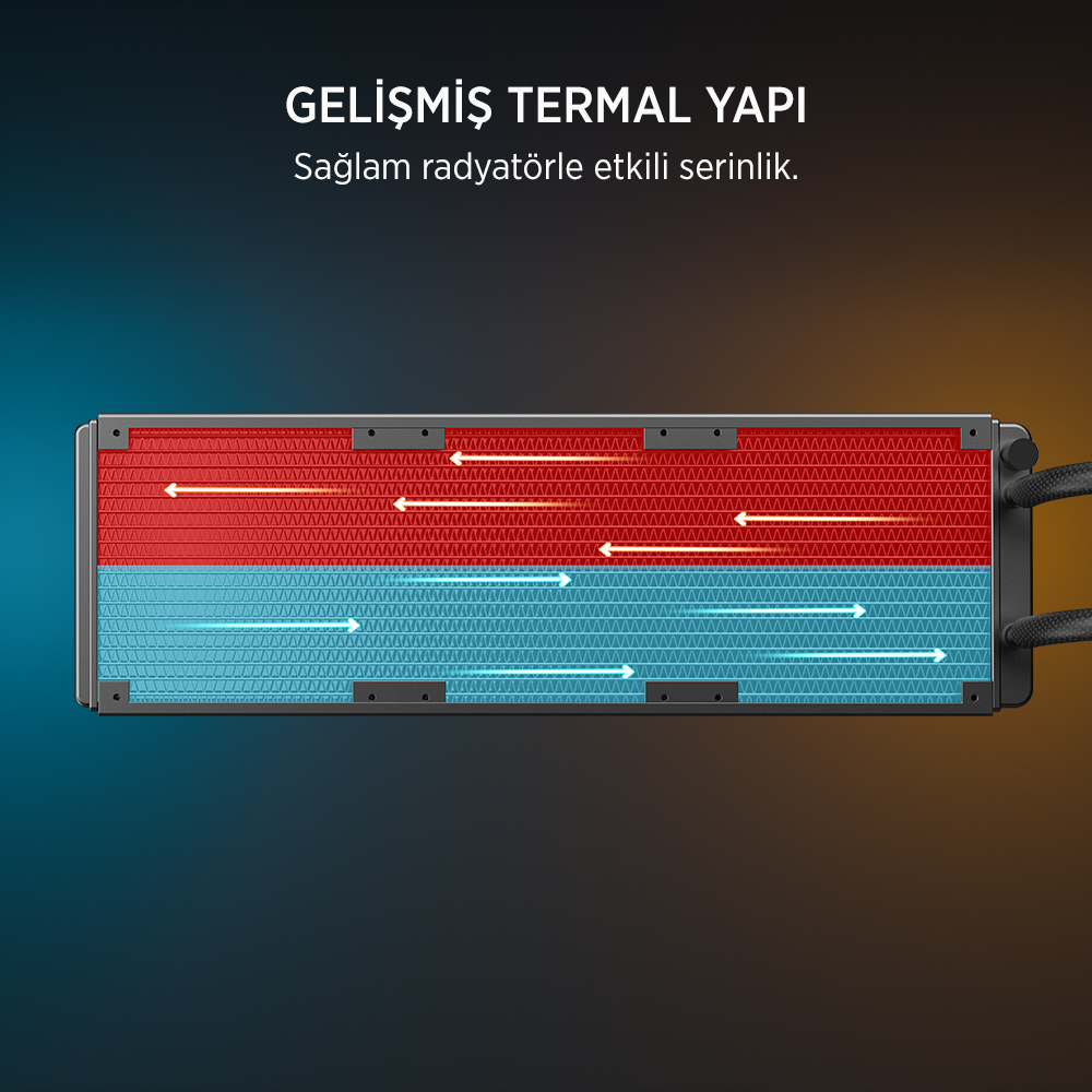 James Donkey Lugis JDC360 ARGB 360mm Sıvı İşlemci Soğutucu AM5 ve LGA1700 Uyumlu
