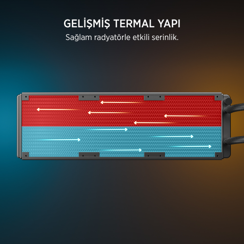 James Donkey Lugis JDC360 ARGB 360mm Sıvı İşlemci Soğutucu AM5 ve LGA1700 Uyumlu