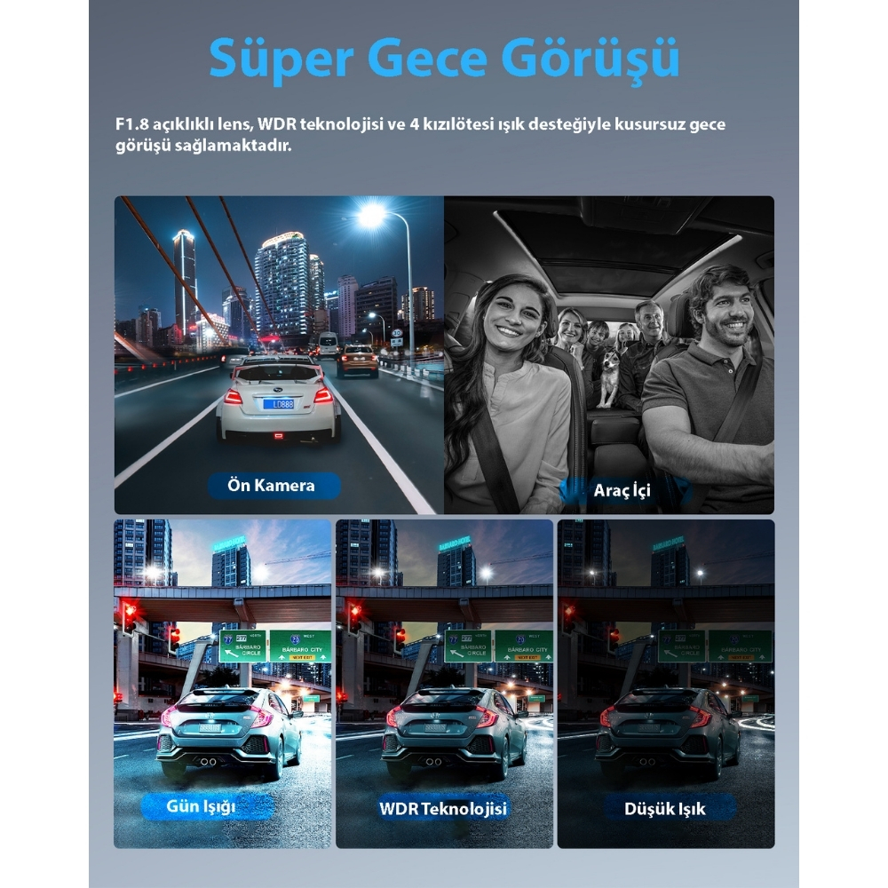 Pruveeo D90-4CH FHD Wi-Fi GPS Araç Kamerası + 128GB SD Kart