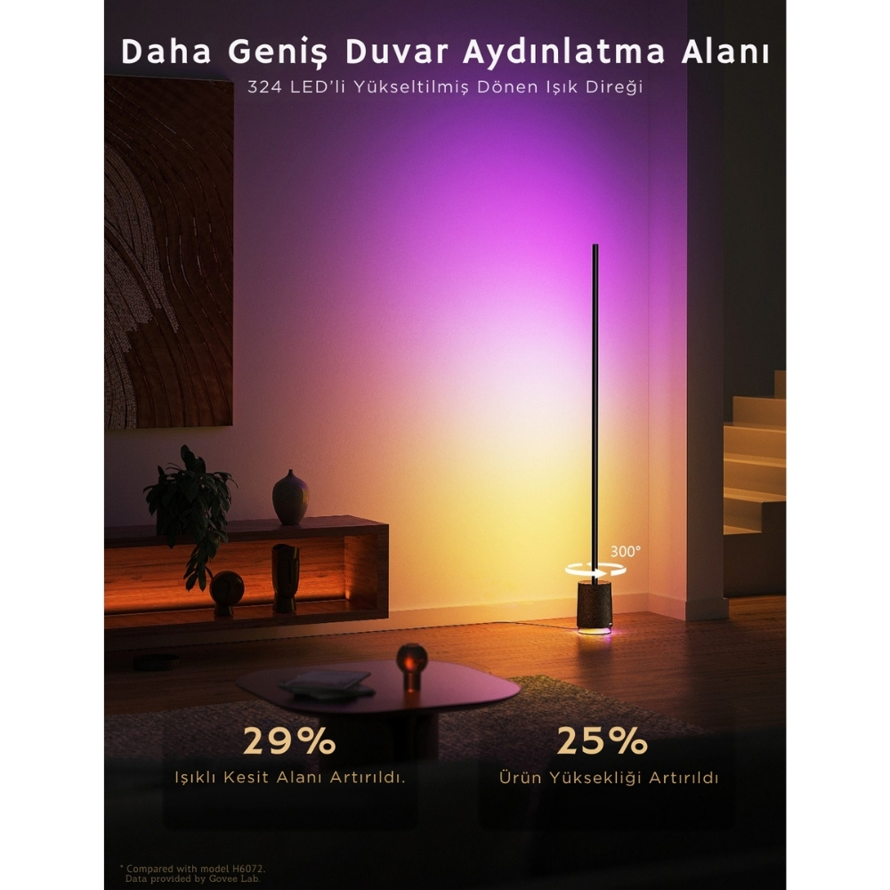 Govee Lyra Dahili BT Hoparlörlü Köşe Lambası PRO-Siyah -H6079312