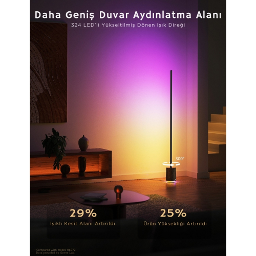 Govee Lyra Dahili BT Hoparlörlü Köşe Lambası PRO-Siyah -H6079312