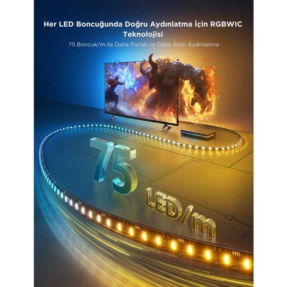 Govee AI 8K Sync Box 2 Sync Box + 2 adet HDMI kablo + LED Şerit 55-65 inç Tüm Tv`ler Uyumludur -H8604C12
